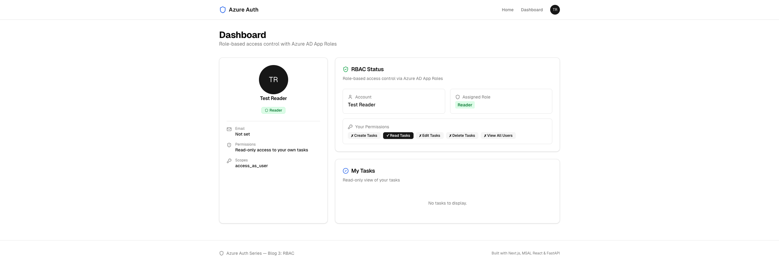Reader Dashboard