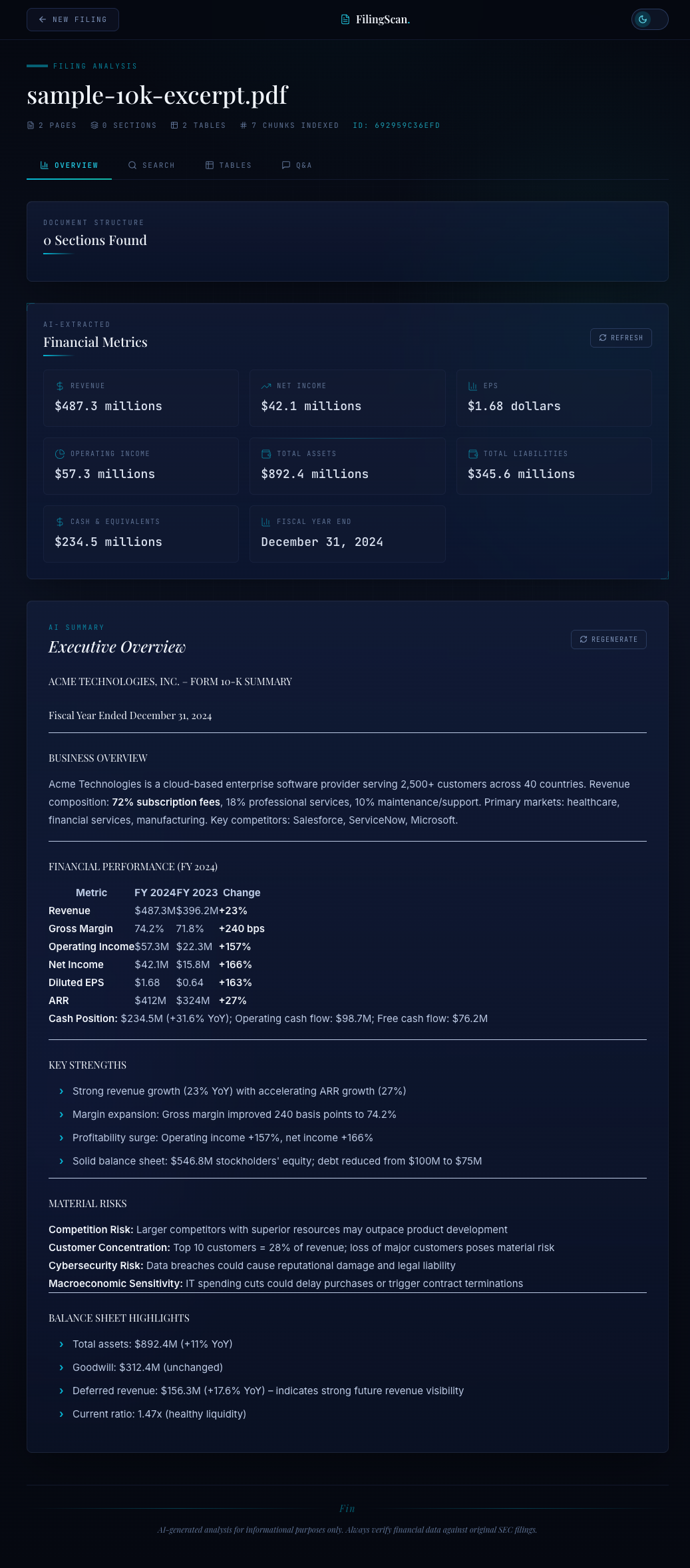 Financial metrics